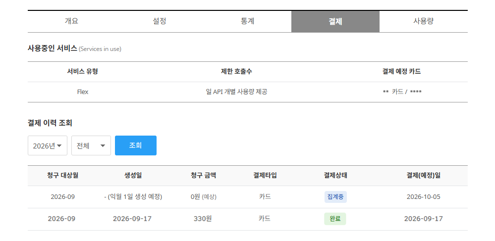 애플리케이션 통계 이미지